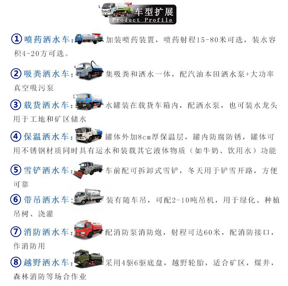 7.5方多功能抑塵車