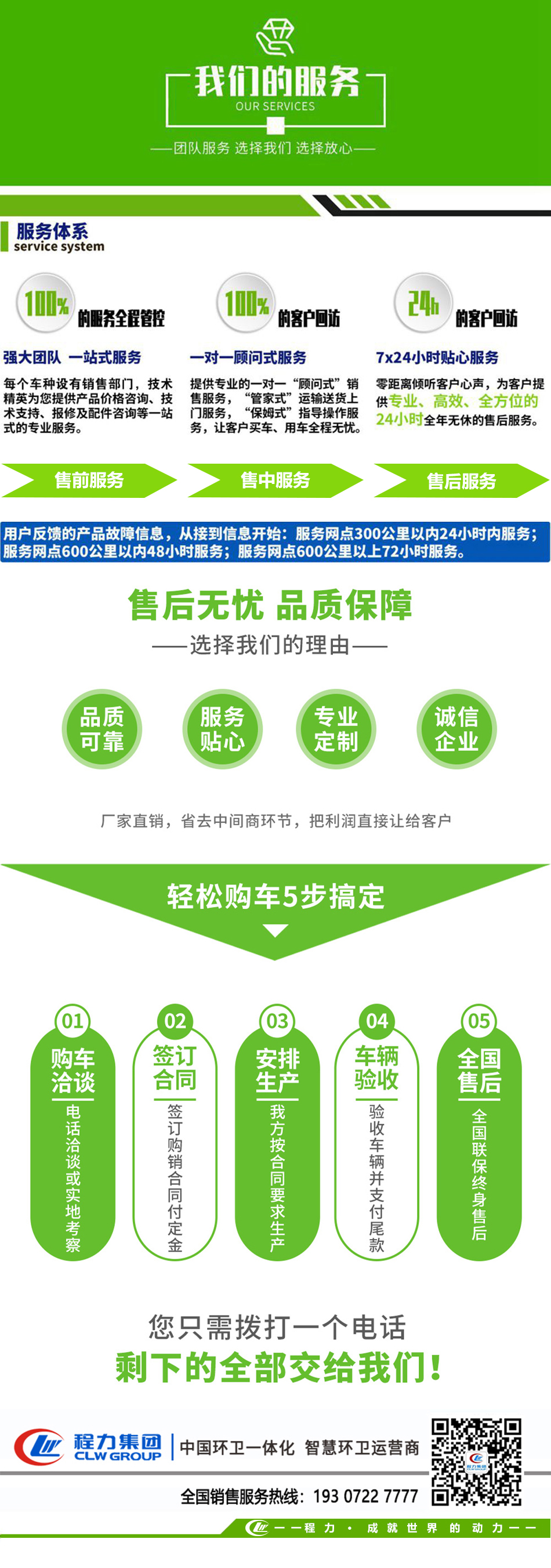 7.5方多功能抑塵車