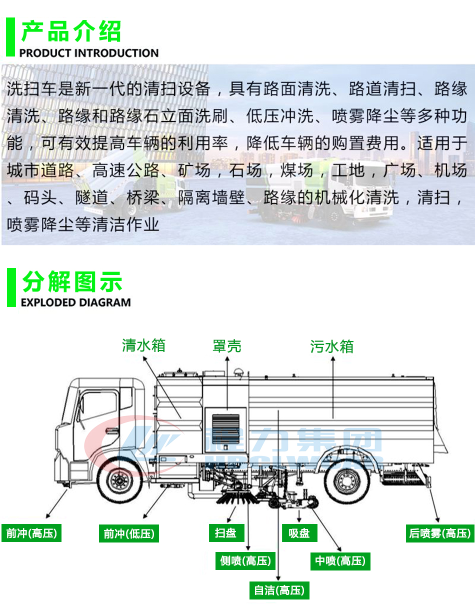 東風小多利卡洗掃車