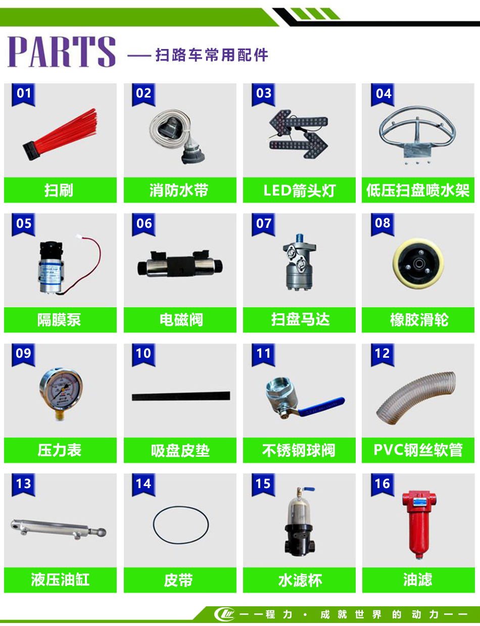 江鈴順達(dá)掃路車(chē)