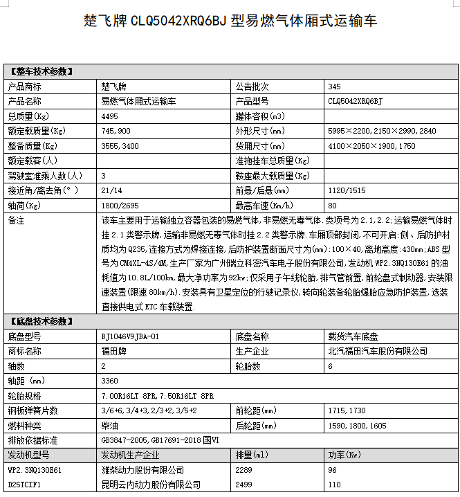 福田領(lǐng)航4.1米易燃?xì)怏w運(yùn)輸車