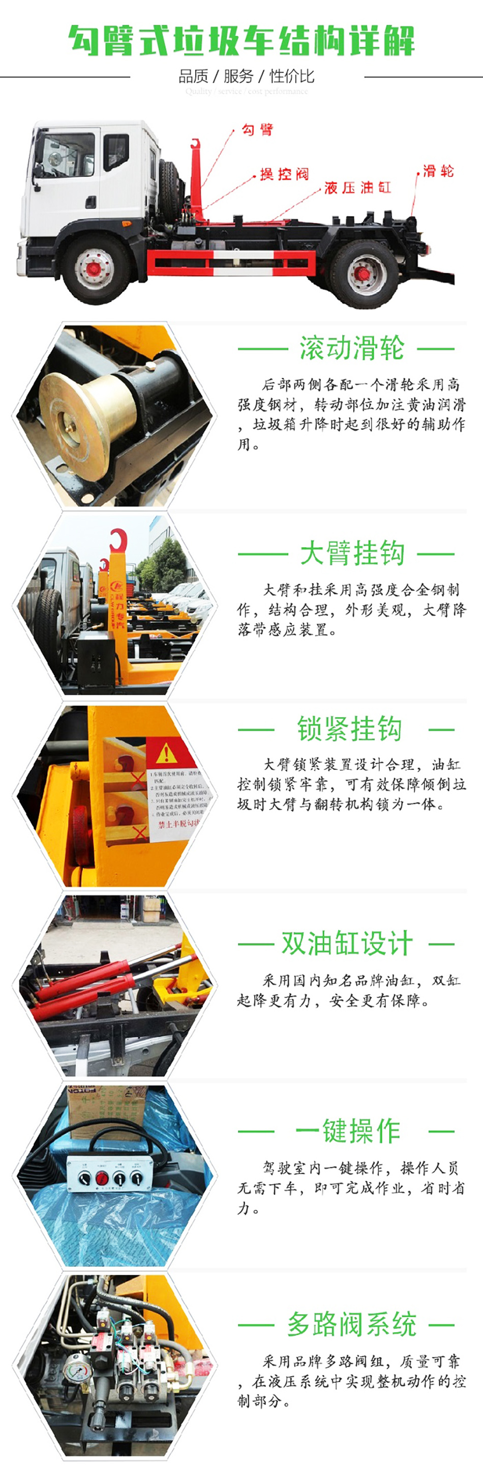 祥菱V勾臂垃圾車